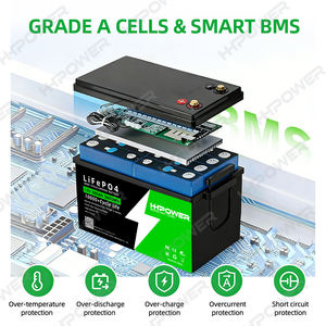 EU 재고 <span class=keywords><strong>12V</strong></span> 12.8V 100AH 280AH 300AH 320AH 리튬인산철(LiFePO4) 배터리 팩 <span class=keywords><strong>12V</strong></span> 태양광 에너지 저장 리튬 이온 배터리 (BMS 블루투스 포함) - Product Image 5