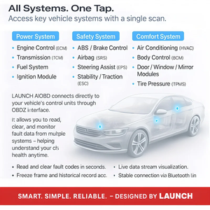 เครื่องมือวินิจฉัยรถยนต์แบบเชื่อมต่อ Bluetooth AIOBD รุ่นปี 2026 ฟังก์ชัน OBD ครบถ้วน เครื่องสแกน OBD2 สำหรับระบบ Android และ <span class=keywords><strong>IOS</strong></span> พร้อมรายงาน AI - Product Image 3