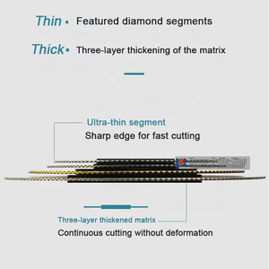 Disco de Corte de Cerámica de Porcelana, <span class=keywords><strong>Precio</strong></span> de Fábrica en China, Disco de Sierra de Diamante Ultrafino para Cortar Baldosas de Cerámica - Product Image 3