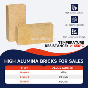 Mattoni Refrattari ad Alta Allumina Rongsheng Resistenti agli Acidi per Forni Industriali e Fornaci - Product Image 2