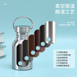 <b>Hot</b> Sale Single Wall Electroplate Shiny Stainless Steel Camping Water Bottle Plastic Eco-Friendly Lid Boiling Water Applicable - Product Image 2