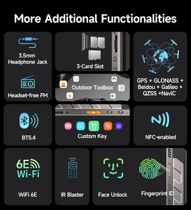 โทรศัพท์มือถือ Ulefone Armor 34+ รุ่นทนทาน พร้อมกล้องมองกลางคืน หน่วยความจำ 16+512GB แบตเตอรี่ 25500mAh รองรับการชาร์จเร็ว 66W ระบบปฏิบัติการ Android 15 หน้าจอ 6.95 นิ้ว FHD+ 120Hz - Product Image 6