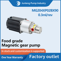 Pompe à engrenages magnétique miniature avec moteur CC sans balais, en acier inoxydable, résistante à la corrosion, basse pression, zéro fuite