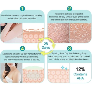 ฉลากส่วนตัวที่มีคุณภาพสูง Exfoliating <span class=keywords><strong>AHA</strong></span> 12% ลดน้ำหนักโลชั่นบำรุงผิวสูตร - Product Image 6