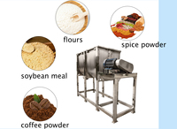 Mélangeur de poudre en acier inoxydable 304/316 de qualité alimentaire pour poudre de remplacement de repas et poudre nutritionnelle