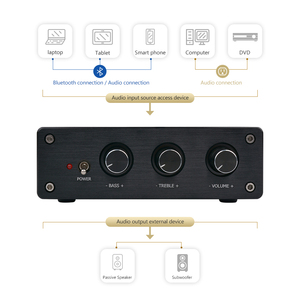 2,1 canal <span class=keywords><strong>Bluetooth</strong></span> 4,0 <span class=keywords><strong>Amplificador</strong></span> de potencia de Audio Digital 2*<span class=keywords><strong>50W</strong></span> + <span class=keywords><strong>100W</strong></span> con Control de tono DC18V-24V <span class=keywords><strong>Amplificador</strong></span> - Product Image 6