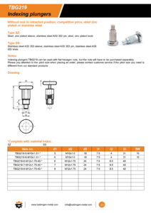 Durable Stainless Steel Indexing Plunger with <b>Threaded</b> Body for Automation - Product Image 5