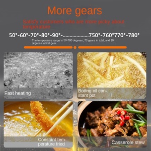 Ultra Thin Professional Induction Cooker <b>Single</b> <b>Hob</b> 220V Built In Table Top High Power - Product Image 3