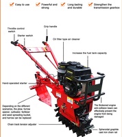 Mini-motoculteur rotatif multifonctionnel pour le désherbage, le creusement de fossés, le labourage et l'herseage / Motoculteur à chaîne 6-7,5 CV