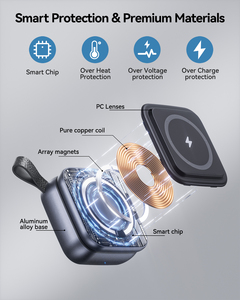Estación de Carga Inalámbrica Rápida, Soporte Magnético para Teléfono, Cargador Inalámbrico Plegable y Portátil de 15W para Samsung, Cargador 3 en <span class=keywords><strong>1</strong></span> - Product Image 2