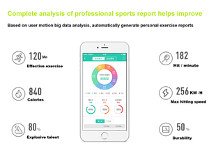 Sensore di racchetta da <span class=keywords><strong>Tennis</strong></span> Tracker rilevatore di movimento analizzatore di <span class=keywords><strong>Tennis</strong></span> intelligente sensore con Android e Ios Smart Phone App - Product Image 4