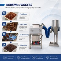 Machine à décortiquer, casser et éventrer le café et les fèves de cacao