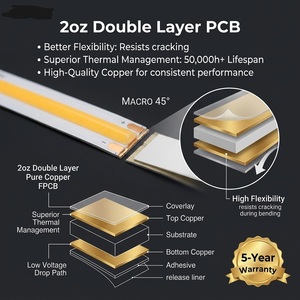S Shape 480LEDs/m COB LED Strip <b>Light</b> 24V IP67 Waterproof Silicone <b>Neon</b> Flex COB LED Strip for Linear Logo <b>Sign</b> - Product Image 6