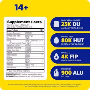 OEM digestione enzimatica oro ad azione rapida digestione ottimale supporto capsule Formula Premium - Product Image 2