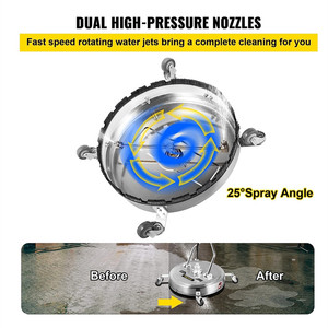 Pulitore di Superfici per Idropulitrice OnniLuLu, 20 Pollici/24 Pollici Max. Idropulitrice a 4000 PSI con 2 Ugelli per Pulizia, Doppia Impugnatura, con Ruote - Product Image 4