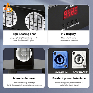 14x15w pixel COB <b>Light</b> - Product Image 3