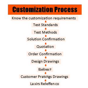Test makinesi için UTM elektronik evrensel için Lixian 1 yıl ile tip tartı basınç yükü yük sensörü enstrüman konuştu - Product Image 4