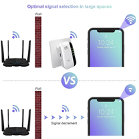 Repeater Wifi dalam ruangan, penguat sinyal Wi-Fi Internet Kecepatan cepat nirkabel Hotspot Wifi dalam ruangan 2.4Ghz sinyal