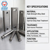 Pin Pengunci Palu Pemecah Batu Seri Guchuan SB Sb81 Sb35 Sb40 Sb87 Sb43 Sb45 Sb50 Sb57 Sb60 Sb70 Cocok untuk Hydraulic Breaker