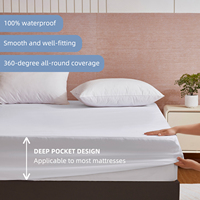 Drap-housse imperméable en polyester pongé, disponible en plusieurs couleurs, pour la maison, l'hôtel, la chambre à coucher, vente en gros directe d'usine, prise en charge OEM et ODM