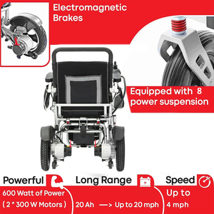 <span class=keywords><strong>Silla</strong></span> <span class=keywords><strong>de</strong></span> <span class=keywords><strong>ruedas</strong></span> eléctrica Andador <span class=keywords><strong>Silla</strong></span> <span class=keywords><strong>de</strong></span> <span class=keywords><strong>ruedas</strong></span> electrónica <span class=keywords><strong>de</strong></span> aluminio Sillas inteligentes <span class=keywords><strong>de</strong></span> <span class=keywords><strong>ruedas</strong></span> eléctricas plegables ligeras <span class=keywords><strong>para</strong></span> discapacitados - Product Image 4