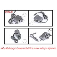 Loupe binoculaire médicale dentaire à fixation sur tête avec éclairage chirurgical LED 5W, phare de classe II