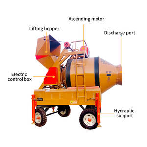 Máquina mezcladora <span class=keywords><strong>de</strong></span> hormigón, capacidad <span class=keywords><strong>de</strong></span> 25 metros cúbicos por hora, autocarga, <span class=keywords><strong>precio</strong></span> - Product Image 2