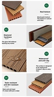 Baldosas de Madera Compuesta para Exteriores, Diseño Moderno, Encaje Automático, Resistentes al Agua, Antideslizantes, Ecológicas, con Relieve 3D, para Parques