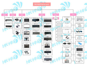 Couvertures inférieures pour ordinateur portable HK-HHT pour pièces d'ordinateur <span class=keywords><strong>Lenovo</strong></span> ThinkPad L560 <span class=keywords><strong>L570</strong></span> - Product Image 3