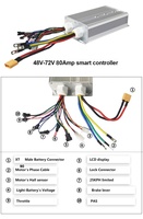 Haute puissance 48-72v 5000W e ebike moyeu moteur arrière vélo électrique kit de conversion de vélo avec écran LCD contrôleur 80A