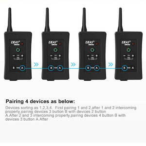 Auriculares Intercomunicadores Impermeables para Árbitros de Fútbol, para un Equipo de Cuatro Árbitros, <span class=keywords><strong>EJEAS</strong></span> <span class=keywords><strong>FBIM</strong></span> - Product Image 2