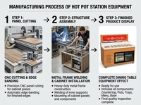 Station de sauces mobile professionnelle pour fondue et bar à condiments, avec 13 bacs en acier inoxydable et armoire de rangement et de présentation