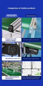 モーターコンベヤベルト プラスチックサプライヤー タイプ 工業用 価格 傾斜型 PVC グリーン メタル ラバー 移動ベルトコンベヤ - Product Image 6