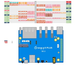 Aismartlink <span class=keywords><strong>Orange</strong></span> Pi 5 Plus 16 Go Rockchip RK3588 Ordinateur 8 cœurs Décodage vidéo 8K <span class=keywords><strong>Carte</strong></span> de développement open source Nouveau produit - Product Image 4