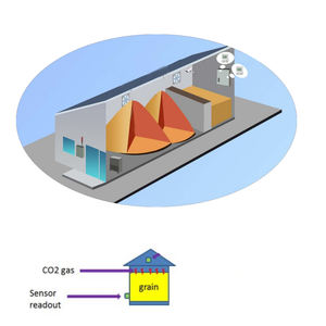 เครื่องวัดคุณภาพอากาศภายในอาคาร <span class=keywords><strong>CO2</strong></span> - Product Image 3