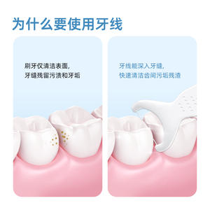 Hilo Dental Little Deer Mama para Dientes de Leche, Hilo Dental para Dientes Posteriores, Hilo Dental para Incisivos, Hilo Dental en Forma de Y, Fabricante de Cajas de Hilo Dental - Product Image 4