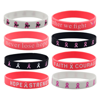 Bracelet de sensibilisation au cancer du sein alarme médicale bracelet en silicone ruban rouge activité propagande bracelet en caoutchouc