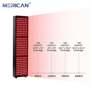 Мерикан 5 Длина волны красный свет панели портативный для домашнего использования персональный оздоровительный инструмент для ежедневного ухода оптом - Product Image 5