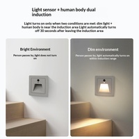 Lampe LED de nuit à détection de mouvement pour sol en aluminium, type 86 encastré, pour marches d'escalier domestiques, modèle Mountain Fertile Ground