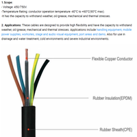Câble électrique flexible en cuivre multiconducteur Purorigin 450/750V YCW 3G1.5 2.5 4 6mm, isolé en caoutchouc, pour usage industriel