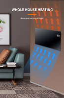 Radiateurs électriques à convection murale silencieux à chauffage rapide avec commande Wi-Fi pour la maison