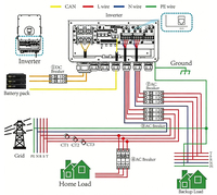 Batterie Lifepo4 16 kWh 51,2 V, rack haute performance pour stockage d'énergie, pour système solaire hybride