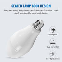 Bonne qualité une forme atelier de garage 10W 15W 20W 30W 40W 50W B22 E27 ampoule de lampe à LED
