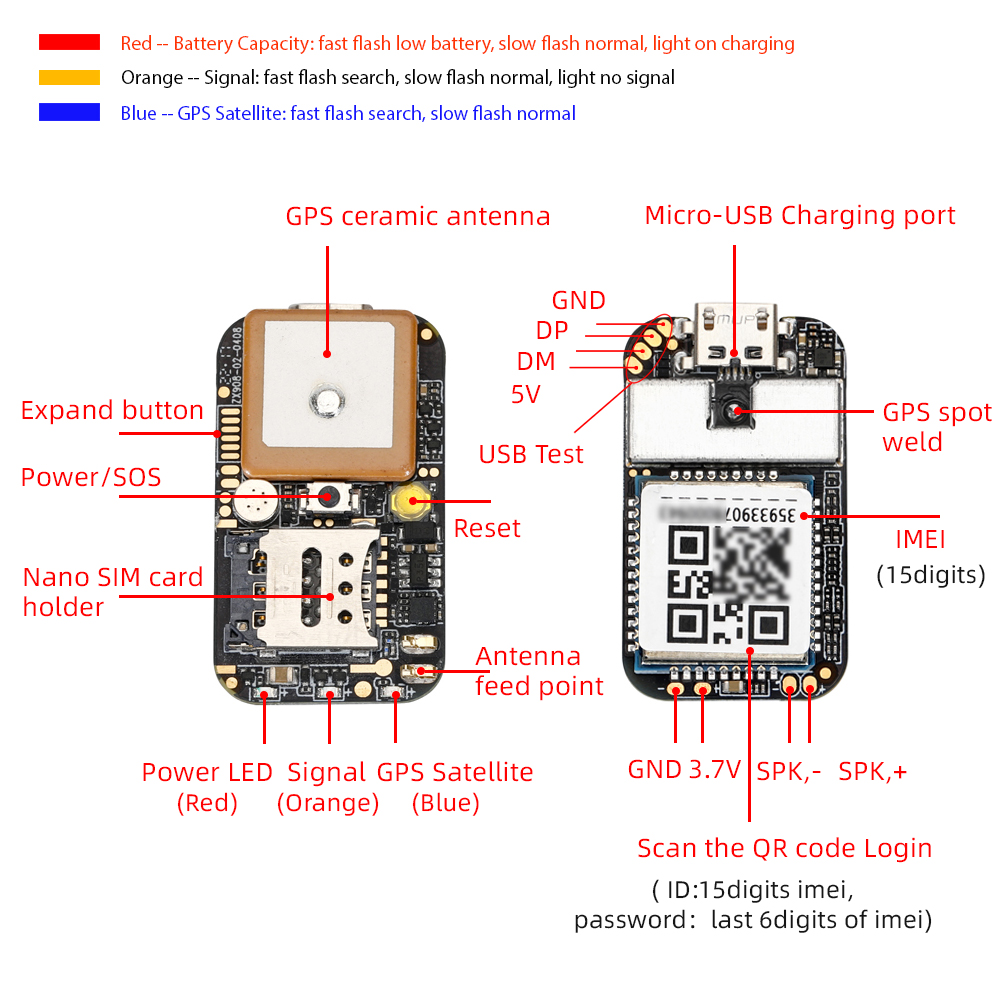 最小ZX908 4G LTECAT-1ミニGPSトラッカーチップPCBAモジュール