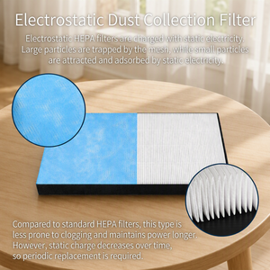Filtre de remplacement KAFP029A4 pour purificateur d'air compatible avec les séries MC70M MC70N ACK70M, filtre électrostatique HEPA, 1 pièce MOQ - Product Image 2