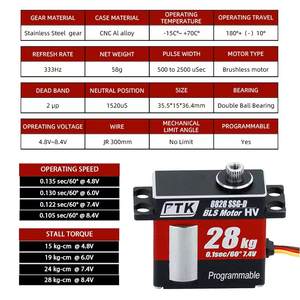 PTK 8828 SSG-D 중형 터보제트 항공기 28kg 디지털 고토크 고정익 RC 서보 모터 (금속) - Product Image 2