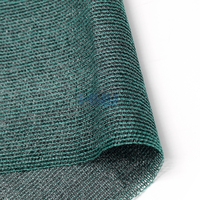 Filet d'ombrage pour serre 35gsm-110gsm résistant aux UV, toile de protection solaire agricole pour plantes, toile d'ombrage de jardin