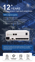 Multiplexeur PCM 8 canaux de type bureau avec convertisseur Mux Fast Ethernet 2 voies sur E1
