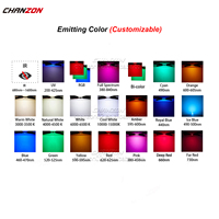 Puce LED haute puissance 120w 150W 200W 300W 400W 500W Rouge Vert Bleu Jaune Orange Ambre Cyan Rose Blanc chaud / Naturel / Blanc froid COB