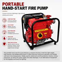Pompe à eau à essence haute pression 60m 6,8 kW monocylindre 4 temps refroidie par air 65 mm en alliage d'aluminium entièrement automatique auto-amorçante OEM